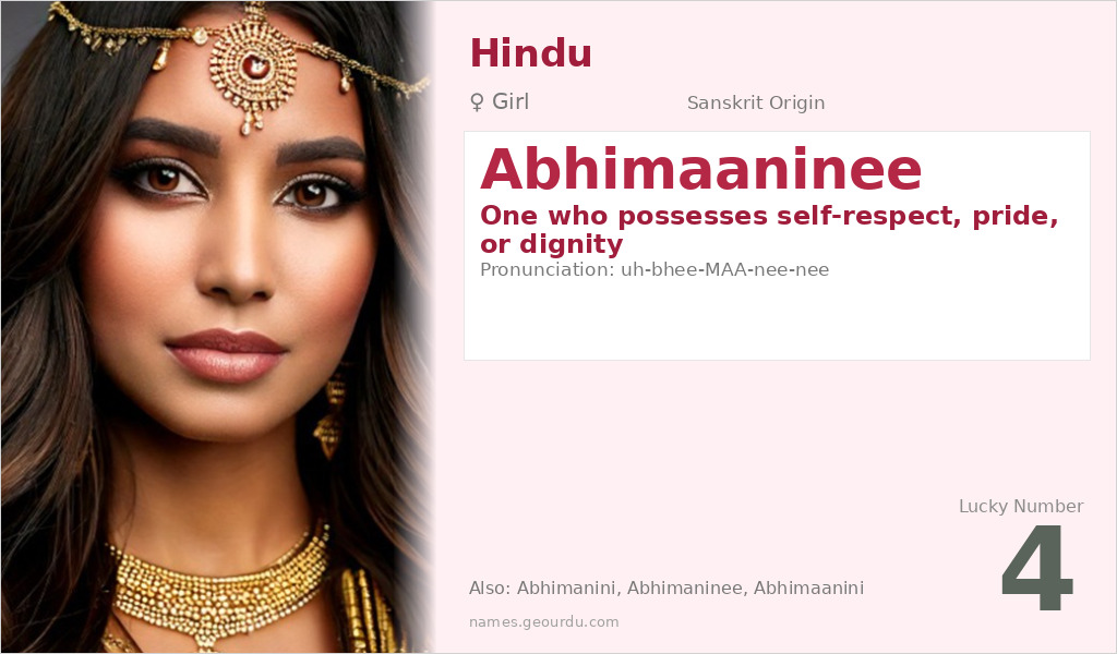 Abhimaaninee Name Meaning and Details