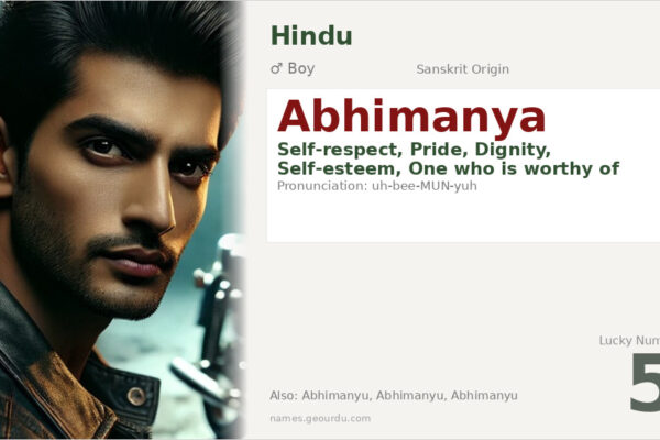 Abhimanyu Meaning — Sanskrit Origin, Boy Name & Details (2025)