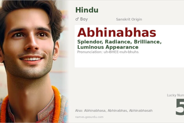 Abhinabhas Meaning — Sanskrit Origin, Boy Name & Details (2025)