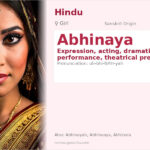 Abhinaya Name Meaning and Details