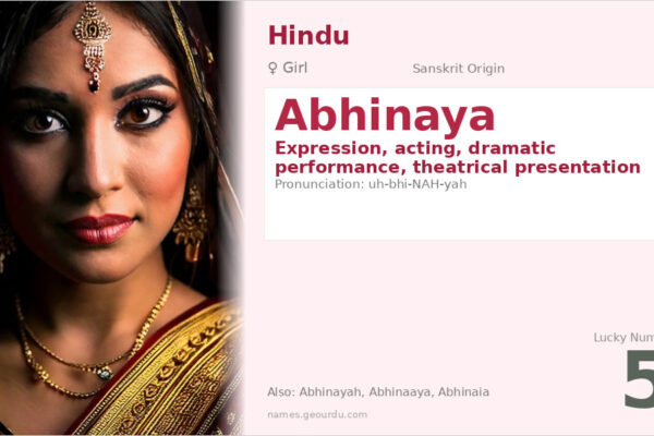Abhinaya Name Meaning — Sanskrit Origin, Girl Name & Details (2025)