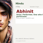 Abhinit Name Meaning and Details