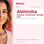 Abhinita Name Meaning and Details