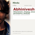 Abhinivesh Name Meaning and Details