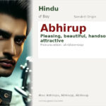 Abhirup Name Meaning and Details