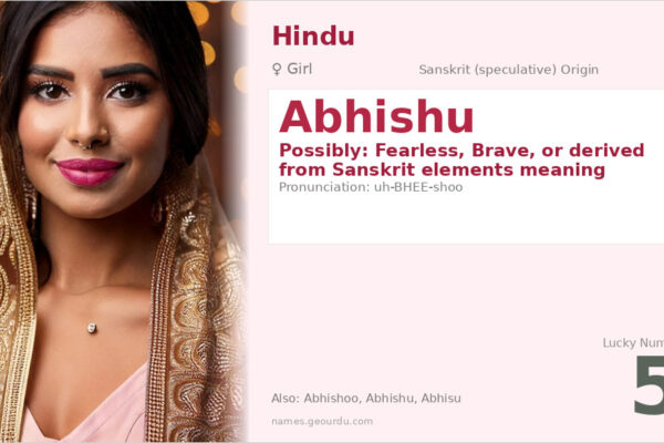 Abhishu Name Meaning — Origin, Gender & Details (2025)