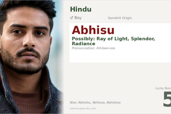 Abhisu Name Meaning — Origin, Gender & Details (2025)