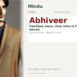 Abhiveer Name Meaning and Details