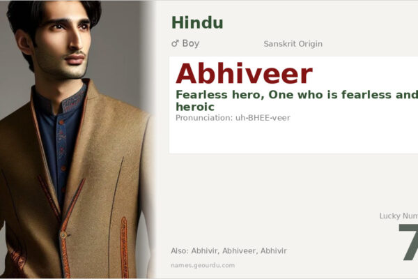Abhiveer Name Meaning — Sanskrit Origin, Boy Name & Details (2025)