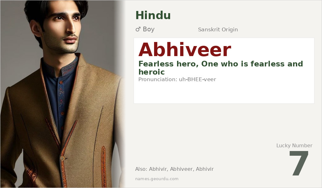 Abhiveer Name Meaning and Details