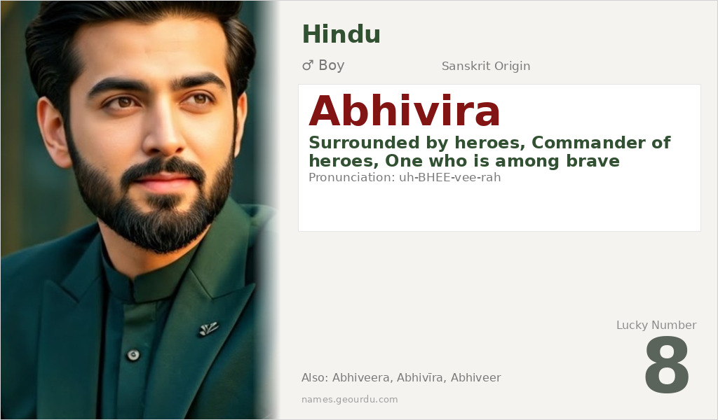 Abhivira Name Meaning and Details