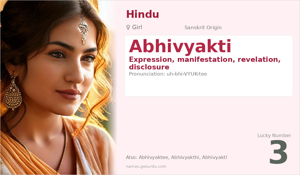 Abhivyakti Name Meaning and Details