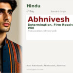 Abhnivesh Name Meaning and Details