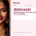 Abhranti Name Meaning and Details