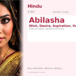Abilasha Name Meaning and Details