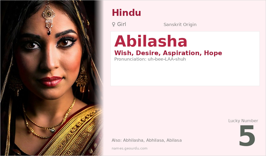 Abilasha Name Meaning and Details