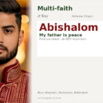 Abishalom Name Meaning and Details