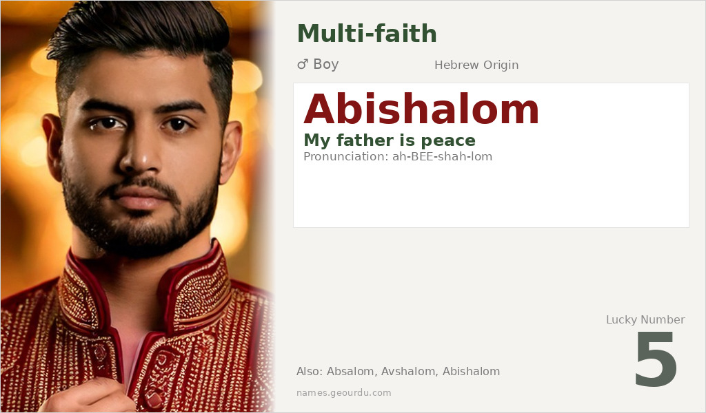 Abishalom Name Meaning and Details