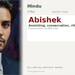Abishek Name Meaning and Details