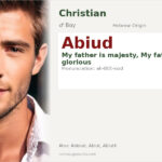 Abiud Name Meaning and Details