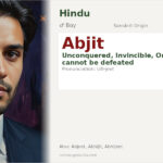 Abjit Name Meaning and Details