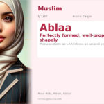 Ablaa Name Meaning and Details