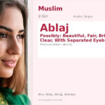 Ablaj Name Meaning and Details