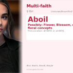 Aboil Name Meaning and Details