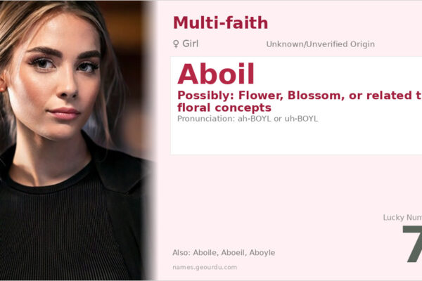 Aboil Name Meaning — Origin, Gender & Details (2025)