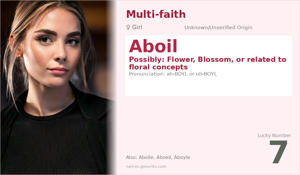 Aboil Name Meaning and Details