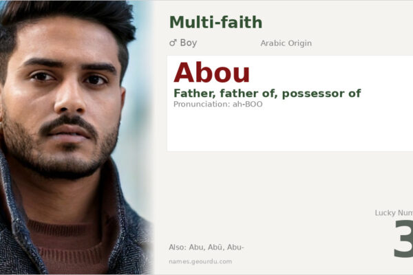 Abou Name Meaning — Arabic Origin, Fatherhood & Cultural Significance (2025)
