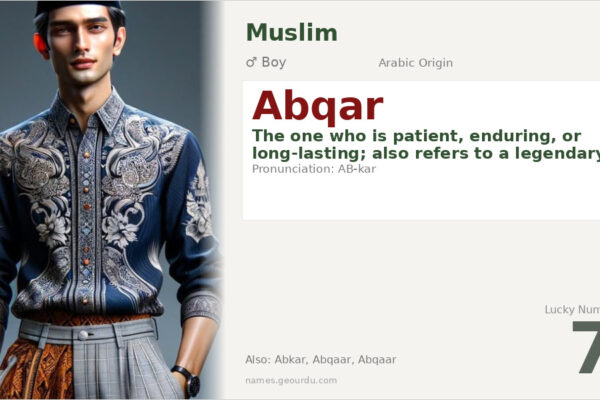 Abqar Name Meaning — Arabic Origin, Boy Name & Details (2025)