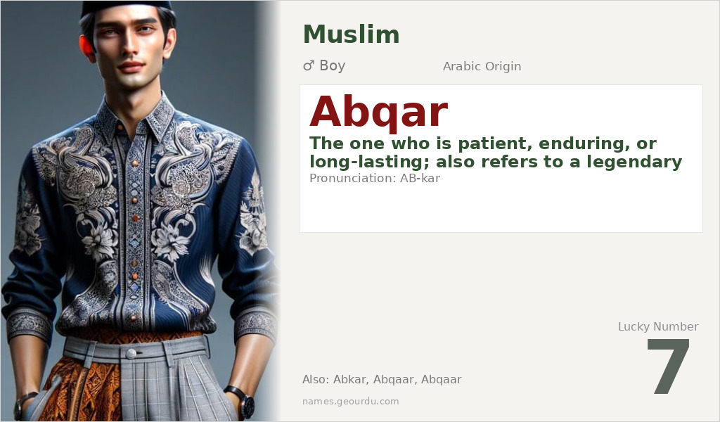 Abqar Name Meaning and Details