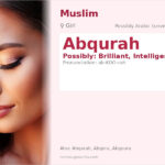 Abqurah Name Meaning and Details