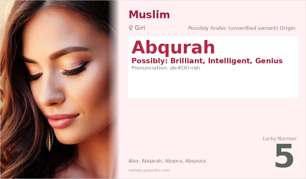 Abqurah Name Meaning and Details