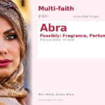 Abra Name Meaning and Details