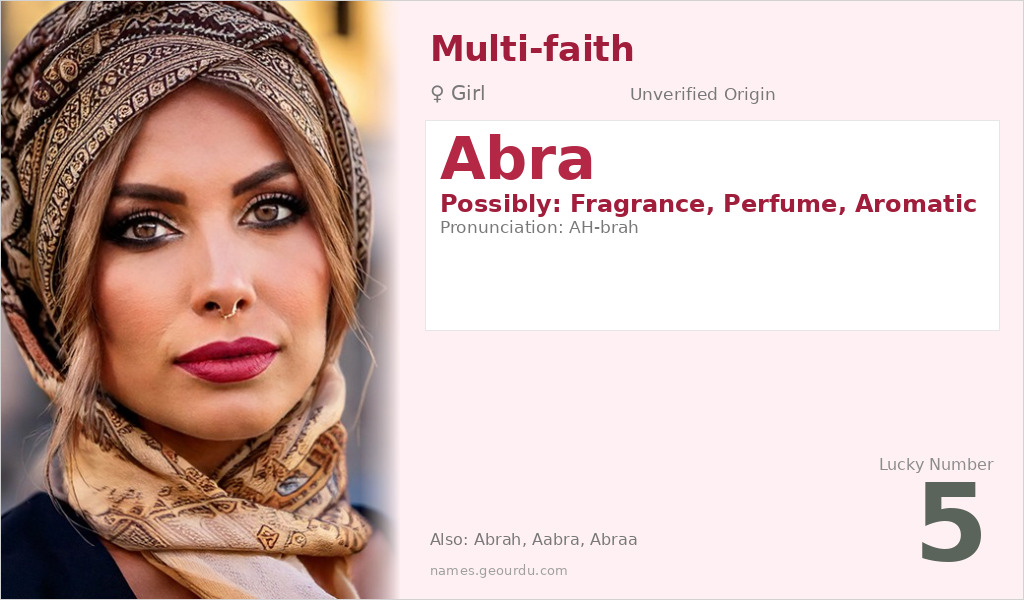 Abra Name Meaning and Details