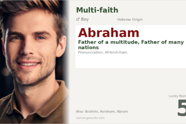 Abraham Name Meaning — Hebrew Origin, Biblical Significance & Details (2025)