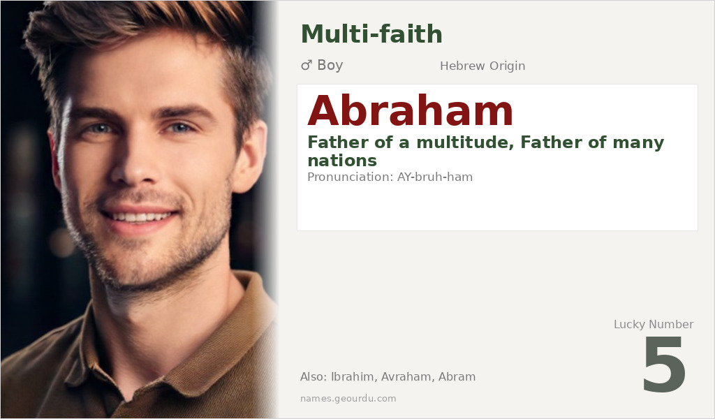 Abraham Name Meaning and Details