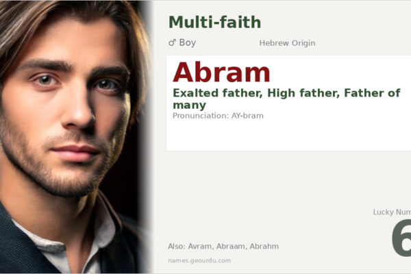 Abram Name Meaning — Hebrew Origin, Boy Name & Biblical Significance (2025)