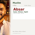 Absar Name Meaning and Details
