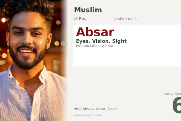 Absar Name Meaning — Arabic Origin, Boy & Details (2025)