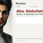 Abu Abdullah Name Meaning and Details