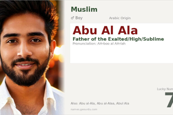 Abu Al Ala Meaning — Arabic Origin, Boy Name & Details (2025)