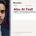 Abu Al Fadl Name Meaning and Details