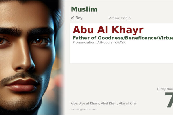 Abu Al Khayr Meaning — Arabic Origin, Boy Name & Details (2025)