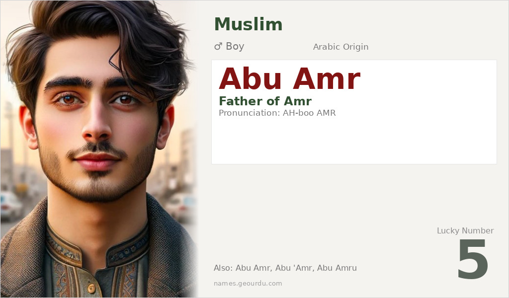 Abu Amr Name Meaning and Details