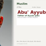 Abu' Ayyub Name Meaning and Details