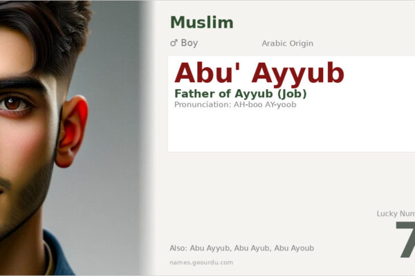 Abu’ Ayyub Name Meaning — Arabic Origin, Boy Name & Details (2025)