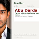 Abu Darda Name Meaning and Details